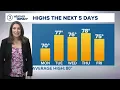 Greater Cleveland Weather Forecast Cooler and more comfortable