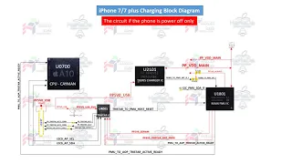 IPhone 7 7 Plus Charging Block Diagram Power Off مخطط محاكة لدئرة الشحن ايفون7 
