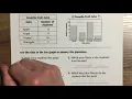 Introduction to Bar Graphs