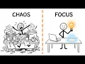 The Zero Friction Desk Setup for AD Brains