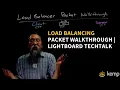 Load Balancer Packet Walkthrough Lightboard Techtalk