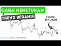 Download Lagu Cara Mengidentifikasi Akhir Sebuah Trend. (Strategi saya)