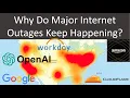 Why Do Major Internet Outages Keep Happening