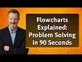 Flowcharts Explained Problem Solving in 90 Seconds