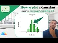 How to overlap a Gaussian curve on a Histogram using Graphpad Prism