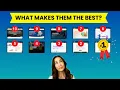 The Best B2B Websites of 2025 - Will Surprise You