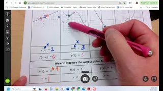 A2 U2 D6 Notes Function Notation