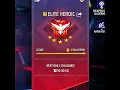 Download Lagu Best play. ✅☠️ subscribe pls #garenafreefire #freefire #battleroyalegame