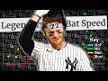 MLB s Top 50 Prospects from 2014 Where are they Now