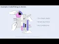 Overfitting and Underfitting Concepts in Machine Learning 13 Minutes