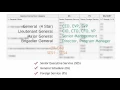 Understanding US Federal Grades