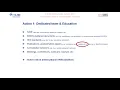 IVDR tutorial for diagnostic labs 4 Preparatory action 1 dedicated team education