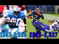 NFL Rushing Leaders 1970 to 2023