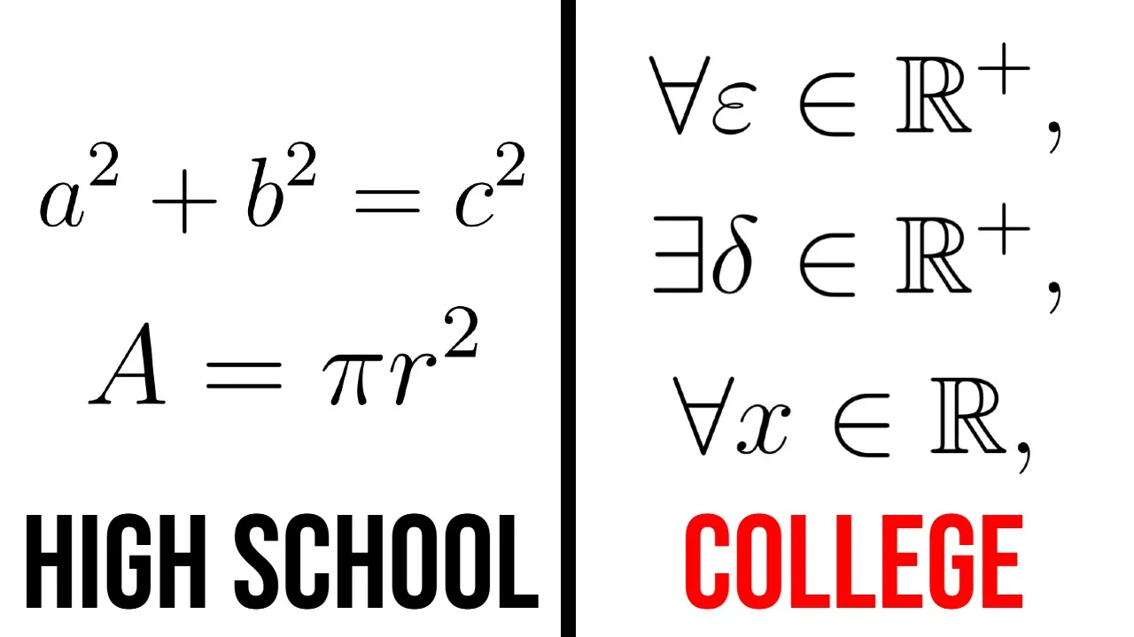 How to Read College Maths in 9 Minutes