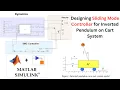 Design and Simulate Sliding mode Controller SMC for Pendulum on cart