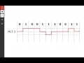 MLT-3 Encoding