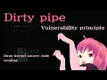 The Principle of Dirty Pipe -