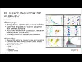 Data Science Workshop - Using Python to generate automated QC reports against Petrel