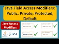 Java Field Access Modifiers Public Private Protected Default Java Tutorial