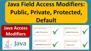 Java Field Access Modifiers Public Private Protected Default Java Tutorial