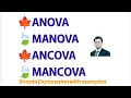 ANOVA MANOVA ANCOVA MANCOVA