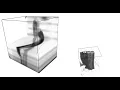 1 X-ray Projection and Sinogram