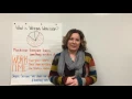 What is Writing Workshop