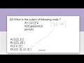 Python MCQs on List