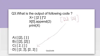 Python MCQs on List