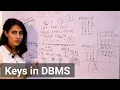 Lec 3 Super Key Candidate Key Primary Key Types of keys in DBMS