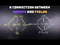The Structure of Fields What is a field and a connection between groups and fields