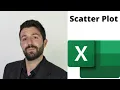 How to make a Scatter Plot with two groups in Excel 2013 APA Format