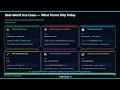 Claude Code Hooks Everything You Should Know
