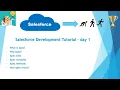 Salesforce Apex Apex class variables methods