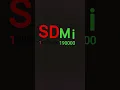 Download Lagu 18 August 2025