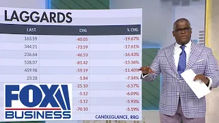 Charles Payne Why has buying the dip worked so well