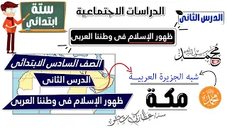 ظهور الاسلام فى وطننا العربي للصف السادس الابتدائى الدرس الثاني 