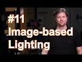 Image-based Lighting IBL of PBR Materials Shaders Monthly