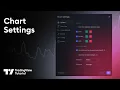 Master Your Chart Settings Tutorial