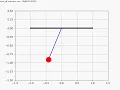 Damped oscillations of a simple pendulum animated using Python Programming