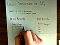The Correct Lewis Structure of Sulfur Dioxide