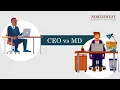 CEO vs Managing Director - Is a CEO Higher than an MD