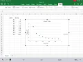 Creating Graph and Testing for Linearization in iPad Excel