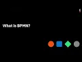What is Business Process Model and Notation BPMN