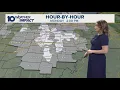 Columbus Ohio weather forecast for Feb 2 2026 Scattered snow showers possible today