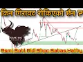 NEPSE Falls 10 67 Points Is This a Buying Opportunity or a Warning