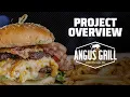 Project Overview Angus Grill Red Shark Digital