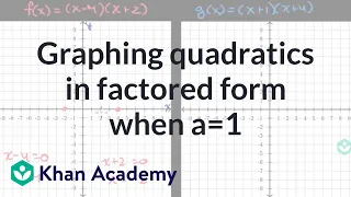 Graphing quadratics in factored form when a=1 | Algebra 1 (IM® v.360 aligned) | Khan Academy