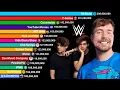 Download Lagu YouTube Channels With Over 100 Million Subscribers 2006-2025 | MrBeast vs T-Series vs Stokes Twins