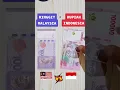Download Lagu Kurs Mata Uang 100 Ringgit Malaysia Ke Rupiah Indonesia #shortvideo #shortsvideo #subscribe #viral